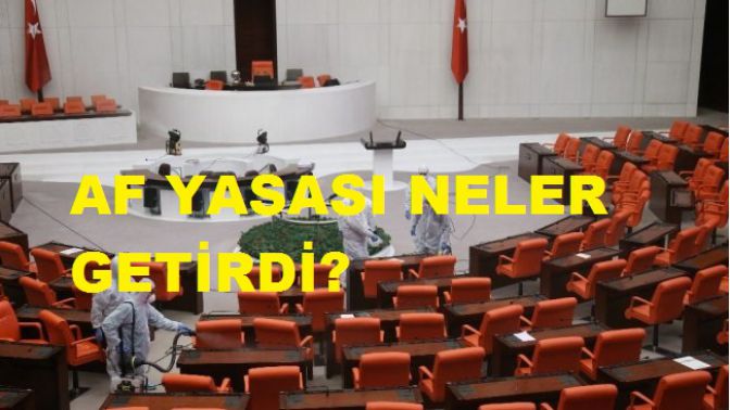 AF YASASINDA KOŞULLU SALIVERİLME ORANLARI